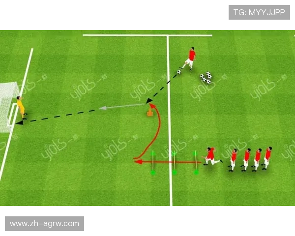 足球比赛中的控球与空间利用技巧